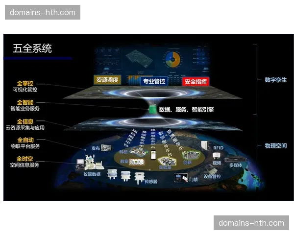 多并发指令处理能力突破 赛事数字化平台支撑万级调度